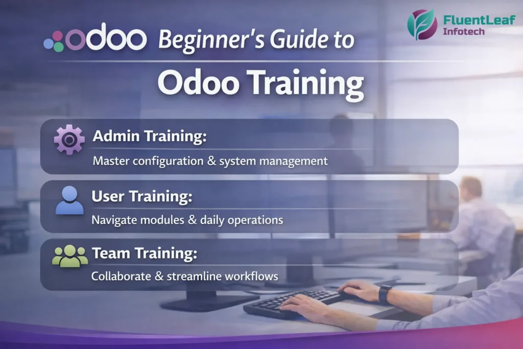 Beginner’s Guide to Odoo Training: Admins, Users & Teams