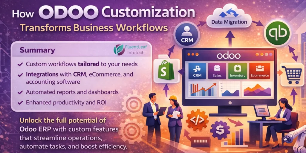 How Odoo Customization Can Transform Your Business Workflows